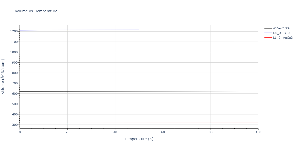 2011--Zhou-X-W--Li-Na-K-Rb-Cs-F-Cl-Br-I--LAMMPS--ipr1/mdthermo.Br3Id.V