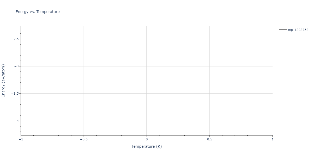 2011--Zhou-X-W--Li-Na-K-Rb-Cs-F-Cl-Br-I--LAMMPS--ipr1/mdthermo.BrCl4K5.U