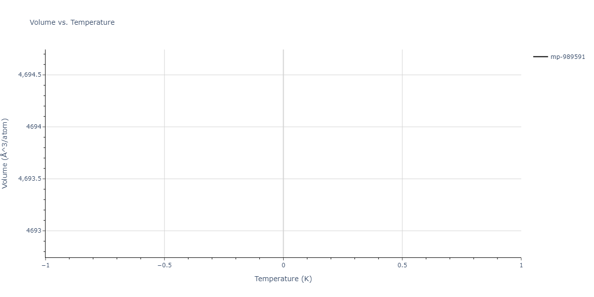 2011--Zhou-X-W--Li-Na-K-Rb-Cs-F-Cl-Br-I--LAMMPS--ipr1/mdthermo.BrCl6FK2.V