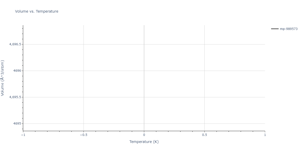 2011--Zhou-X-W--Li-Na-K-Rb-Cs-F-Cl-Br-I--LAMMPS--ipr1/mdthermo.BrCl6FRb2.V