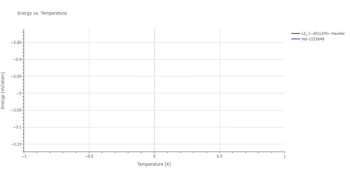 2011--Zhou-X-W--Li-Na-K-Rb-Cs-F-Cl-Br-I--LAMMPS--ipr1/mdthermo.BrClK2.U