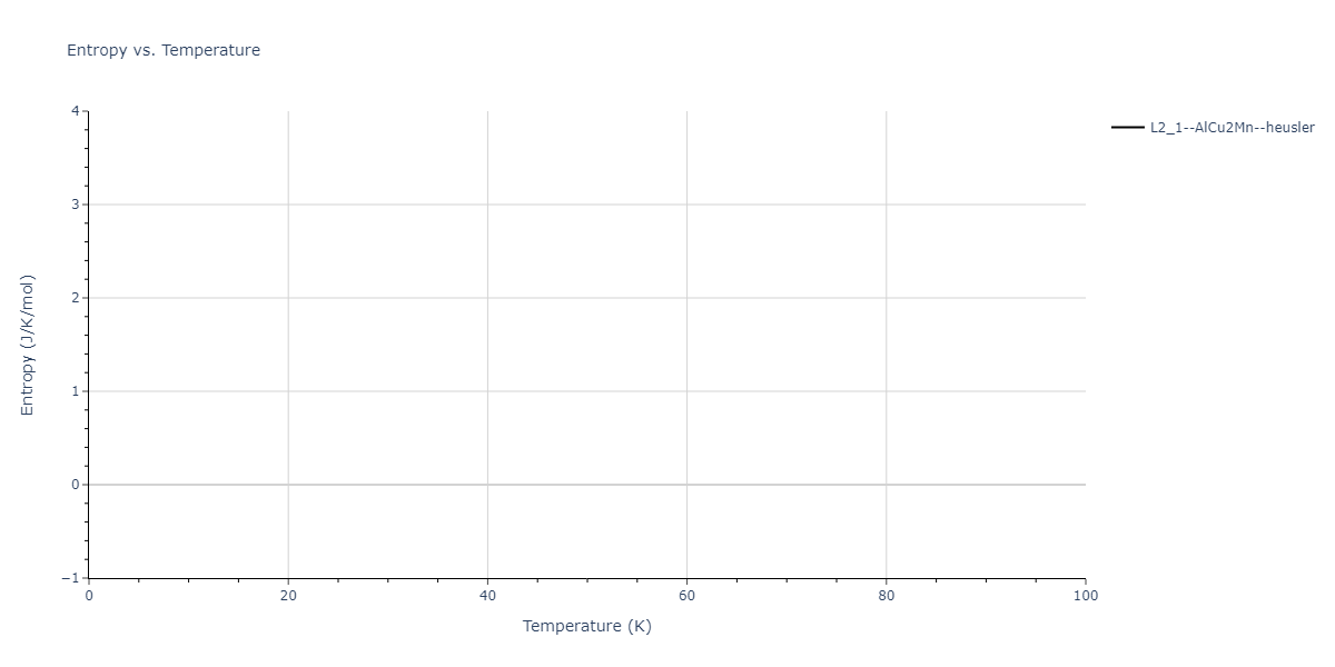 2011--Zhou-X-W--Li-Na-K-Rb-Cs-F-Cl-Br-I--LAMMPS--ipr1/mdthermo.BrClRb2.S