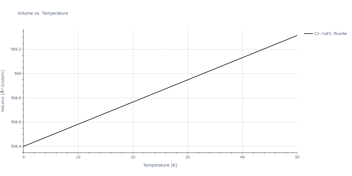2011--Zhou-X-W--Li-Na-K-Rb-Cs-F-Cl-Br-I--LAMMPS--ipr1/mdthermo.BrCs2.V