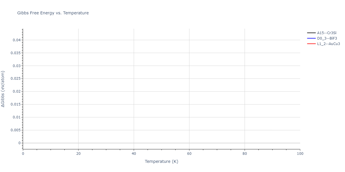 2011--Zhou-X-W--Li-Na-K-Rb-Cs-F-Cl-Br-I--LAMMPS--ipr1/mdthermo.BrF3.G