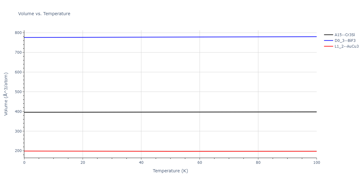 2011--Zhou-X-W--Li-Na-K-Rb-Cs-F-Cl-Br-I--LAMMPS--ipr1/mdthermo.BrF3.V