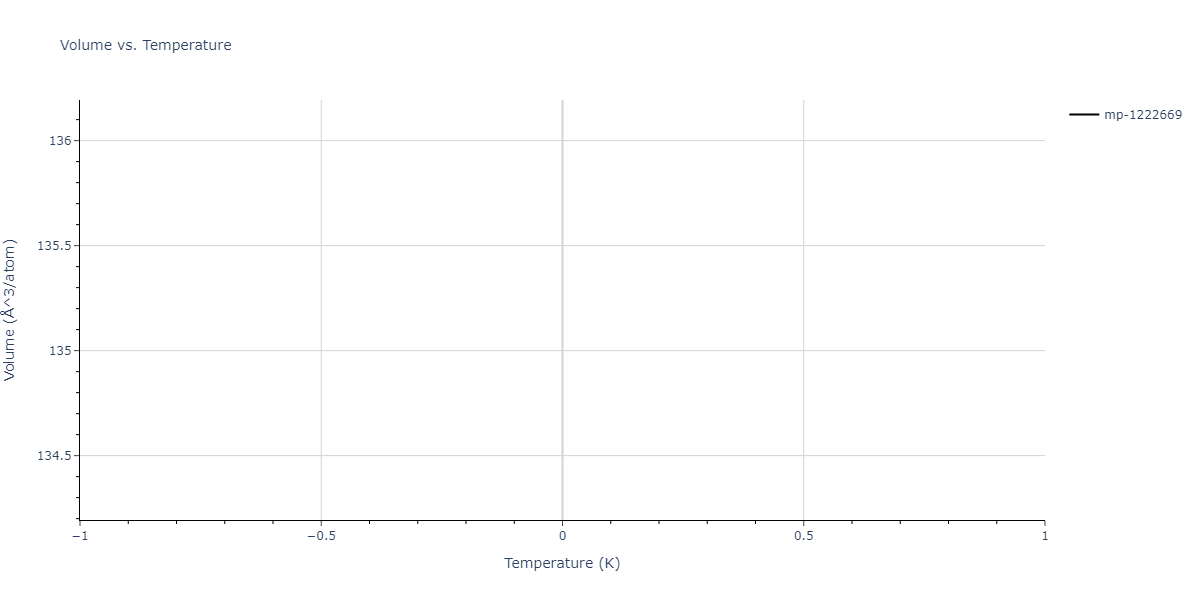 2011--Zhou-X-W--Li-Na-K-Rb-Cs-F-Cl-Br-I--LAMMPS--ipr1/mdthermo.BrIdLi2.V