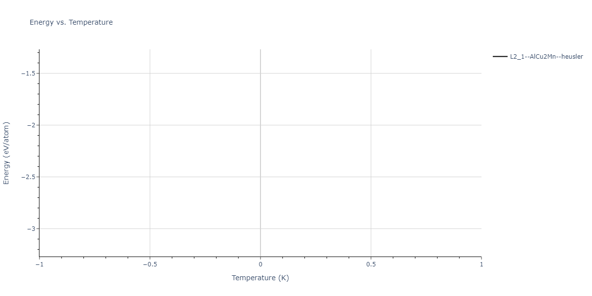 2011--Zhou-X-W--Li-Na-K-Rb-Cs-F-Cl-Br-I--LAMMPS--ipr1/mdthermo.BrIdRb2.U