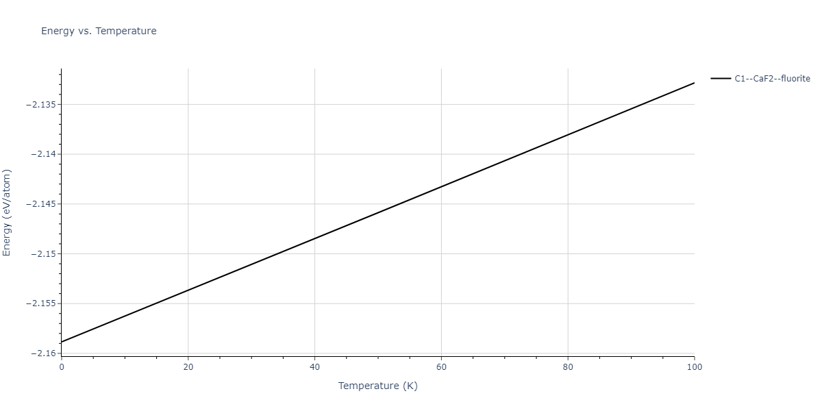 2011--Zhou-X-W--Li-Na-K-Rb-Cs-F-Cl-Br-I--LAMMPS--ipr1/mdthermo.BrK2.U