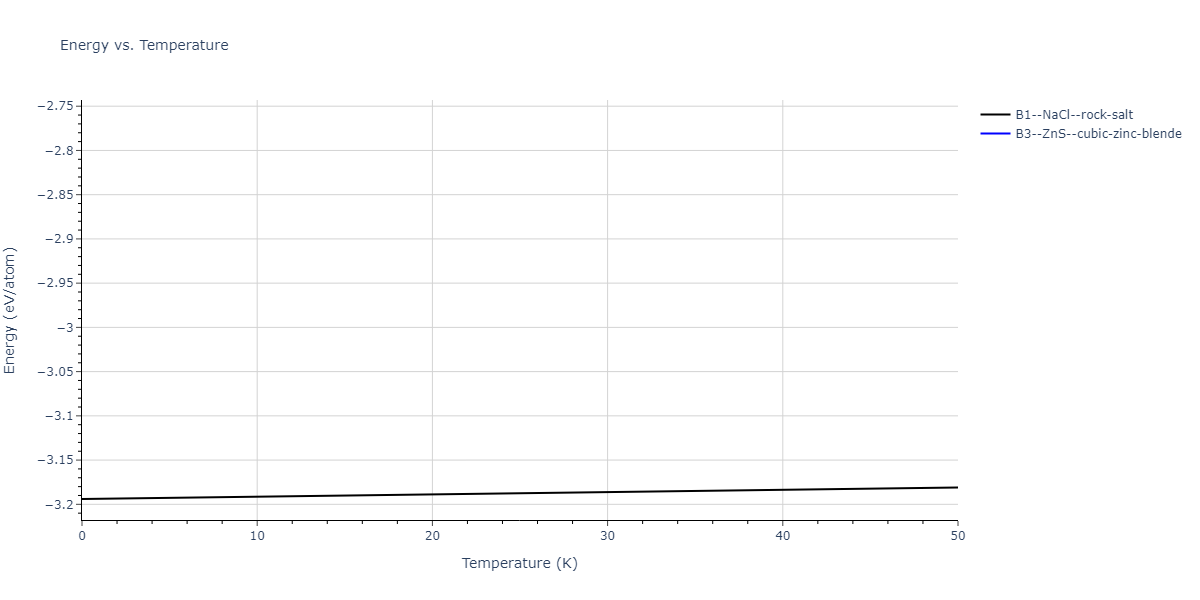 2011--Zhou-X-W--Li-Na-K-Rb-Cs-F-Cl-Br-I--LAMMPS--ipr1/mdthermo.BrLi.U