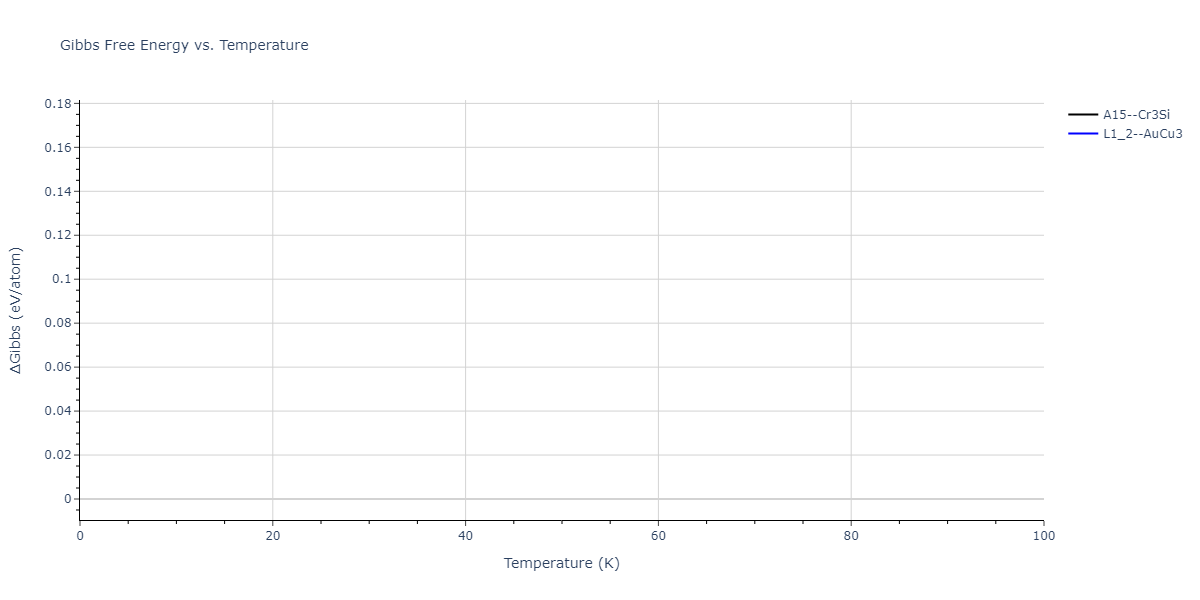 2011--Zhou-X-W--Li-Na-K-Rb-Cs-F-Cl-Br-I--LAMMPS--ipr1/mdthermo.BrLi3.G