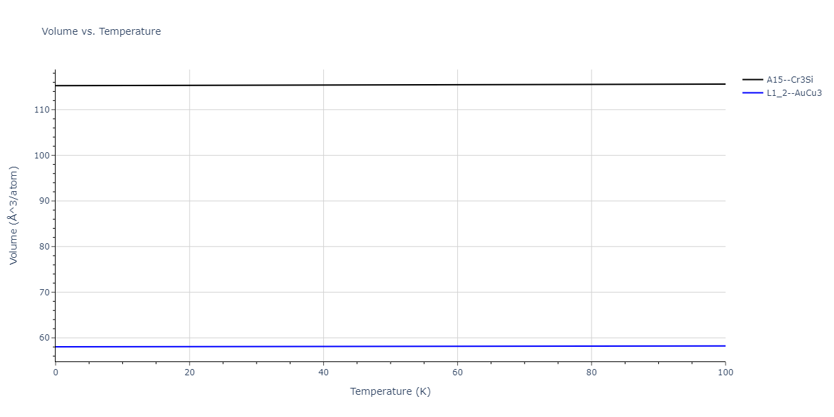 2011--Zhou-X-W--Li-Na-K-Rb-Cs-F-Cl-Br-I--LAMMPS--ipr1/mdthermo.BrLi3.V