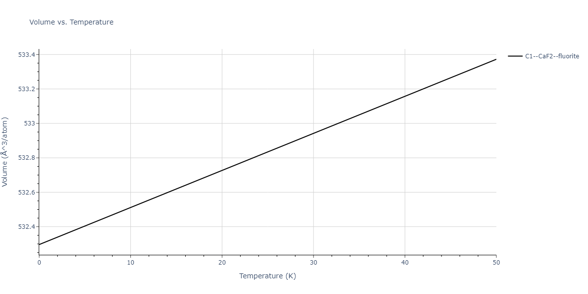 2011--Zhou-X-W--Li-Na-K-Rb-Cs-F-Cl-Br-I--LAMMPS--ipr1/mdthermo.BrRb2.V
