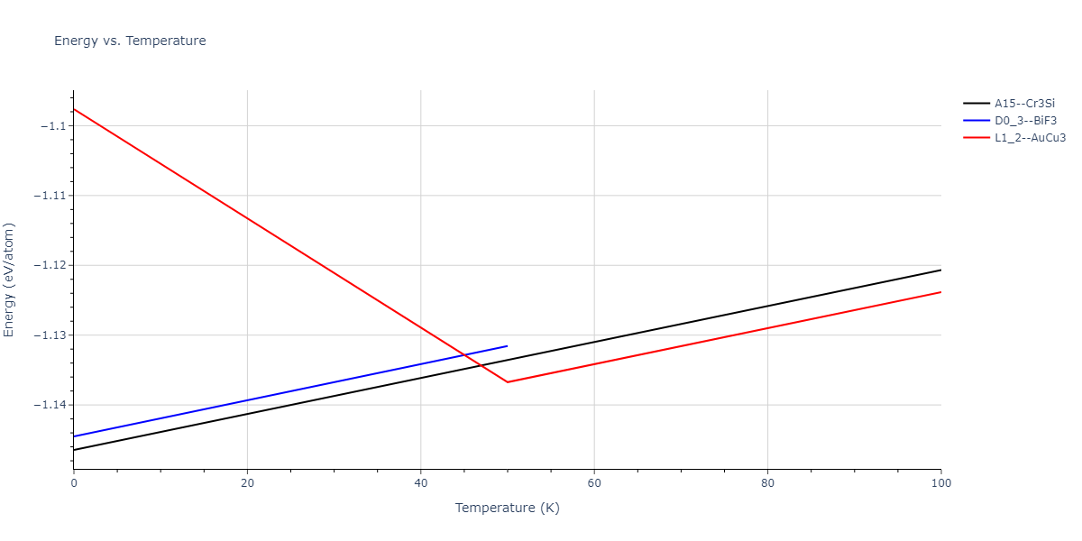 2011--Zhou-X-W--Li-Na-K-Rb-Cs-F-Cl-Br-I--LAMMPS--ipr1/mdthermo.Cl3F.U