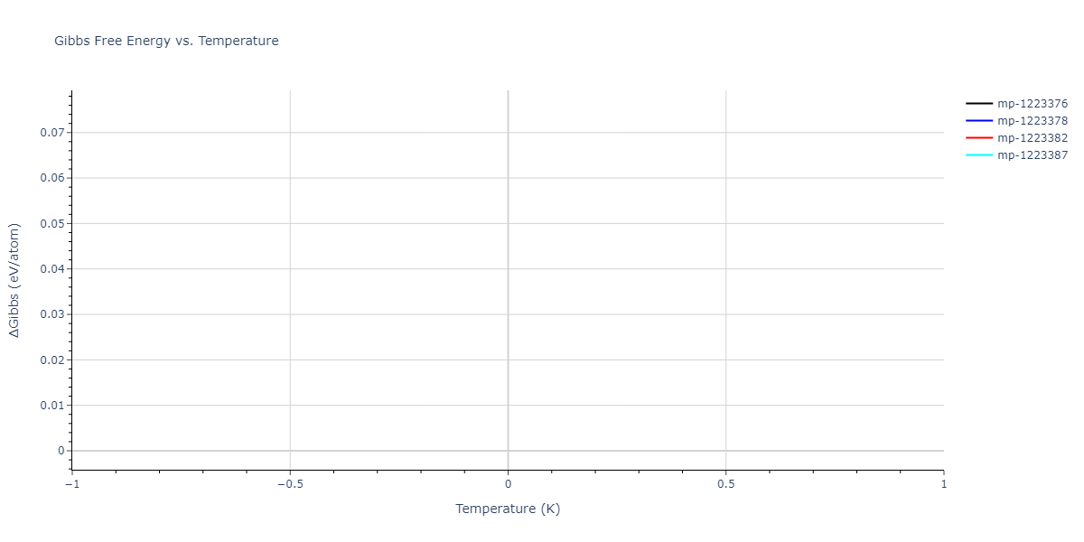 2011--Zhou-X-W--Li-Na-K-Rb-Cs-F-Cl-Br-I--LAMMPS--ipr1/mdthermo.Cl5KNa4.G
