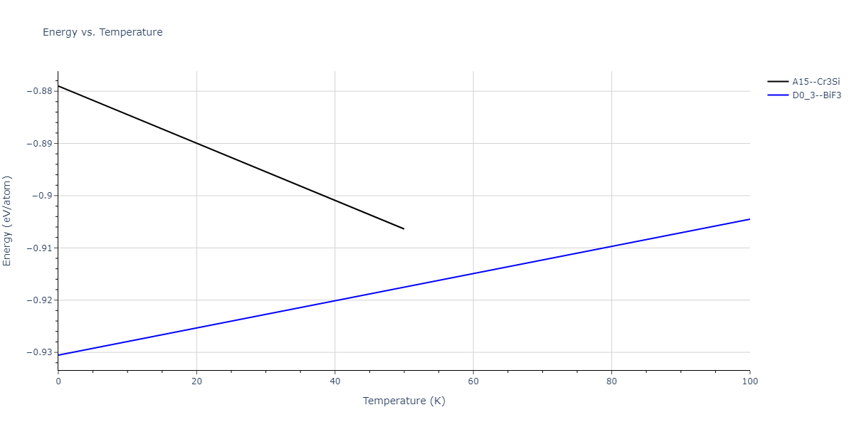 2011--Zhou-X-W--Li-Na-K-Rb-Cs-F-Cl-Br-I--LAMMPS--ipr1/mdthermo.ClF3.U