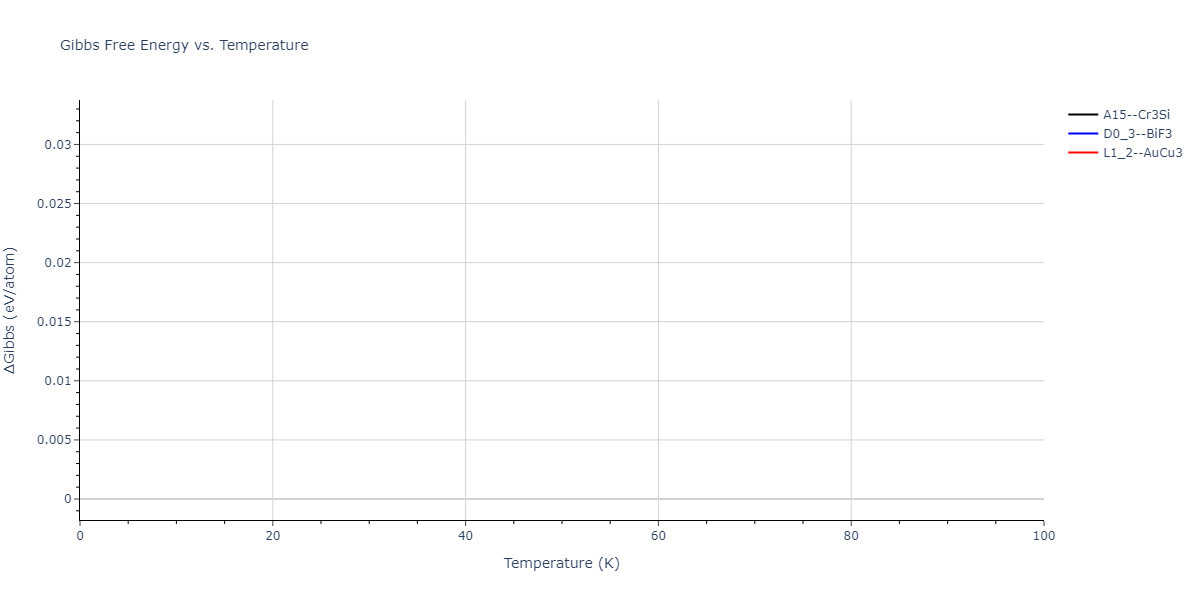 2011--Zhou-X-W--Li-Na-K-Rb-Cs-F-Cl-Br-I--LAMMPS--ipr1/mdthermo.ClId3.G