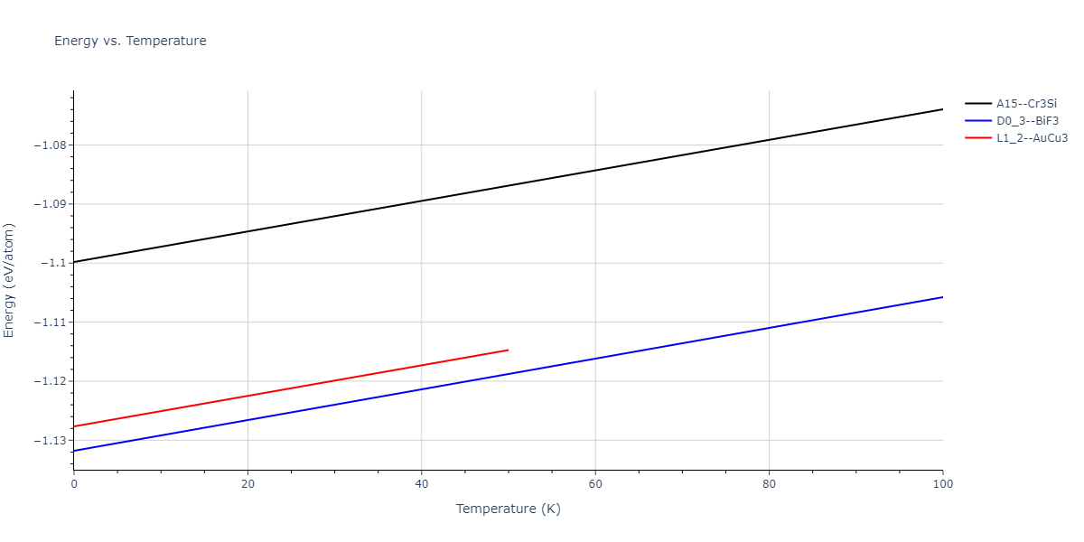 2011--Zhou-X-W--Li-Na-K-Rb-Cs-F-Cl-Br-I--LAMMPS--ipr1/mdthermo.ClId3.U