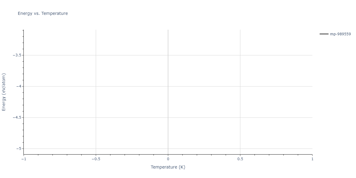 2011--Zhou-X-W--Li-Na-K-Rb-Cs-F-Cl-Br-I--LAMMPS--ipr1/mdthermo.Cs2F6LiNa.U