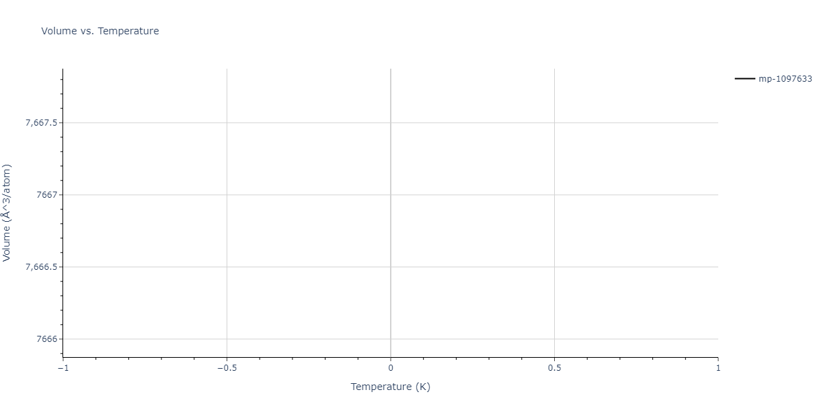2011--Zhou-X-W--Li-Na-K-Rb-Cs-F-Cl-Br-I--LAMMPS--ipr1/mdthermo.Cs2KRb.V