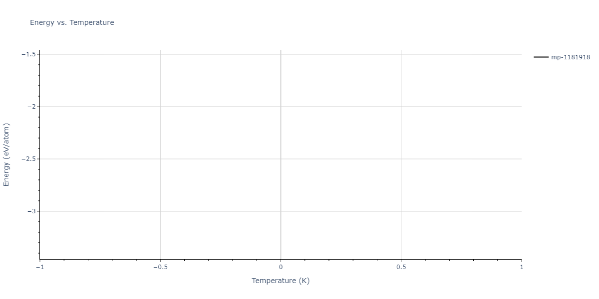 2011--Zhou-X-W--Li-Na-K-Rb-Cs-F-Cl-Br-I--LAMMPS--ipr1/mdthermo.Cs3Id5Li2.U