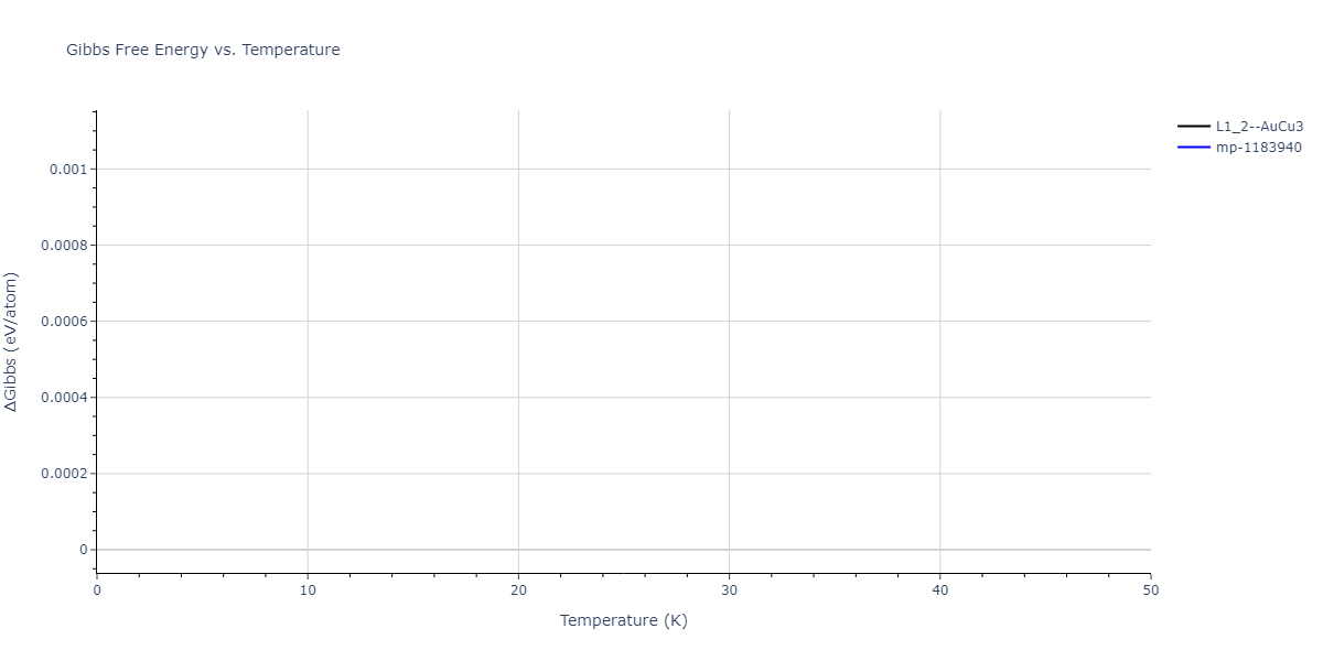2011--Zhou-X-W--Li-Na-K-Rb-Cs-F-Cl-Br-I--LAMMPS--ipr1/mdthermo.Cs3K.G