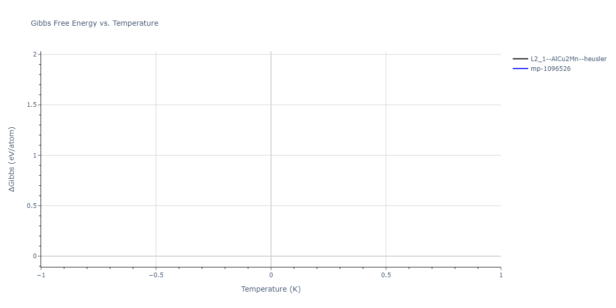 2011--Zhou-X-W--Li-Na-K-Rb-Cs-F-Cl-Br-I--LAMMPS--ipr1/mdthermo.CsId2Rb.G
