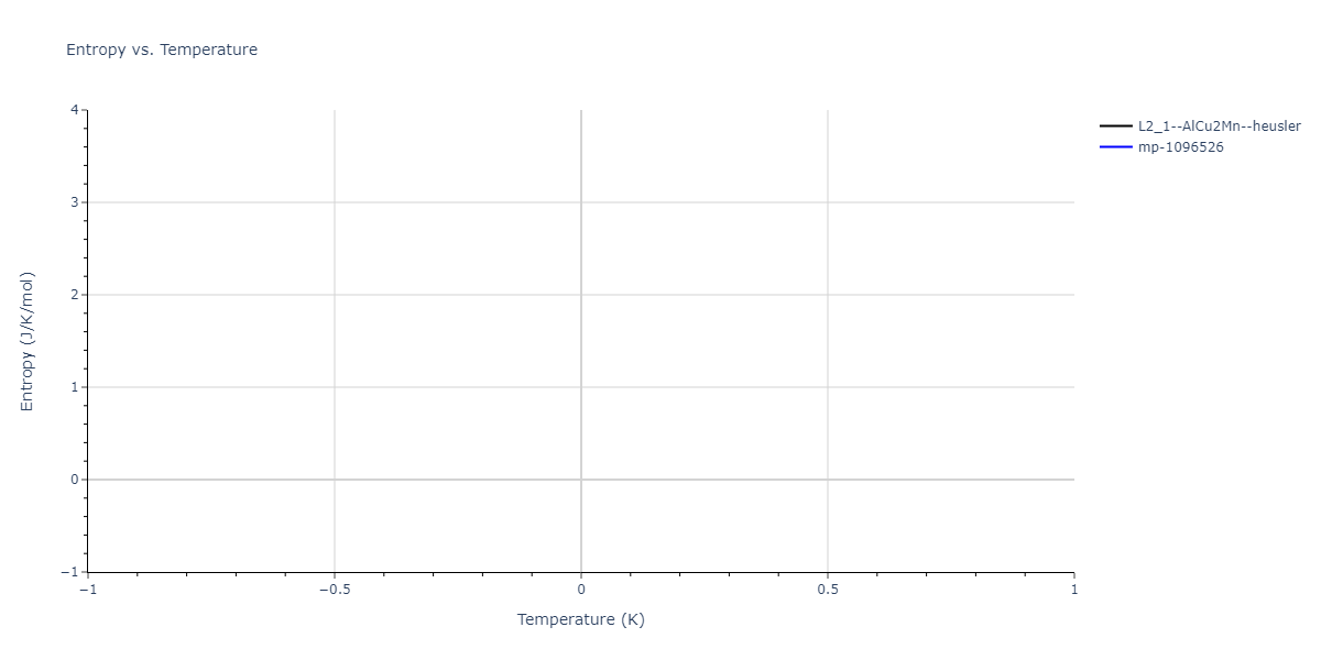 2011--Zhou-X-W--Li-Na-K-Rb-Cs-F-Cl-Br-I--LAMMPS--ipr1/mdthermo.CsId2Rb.S