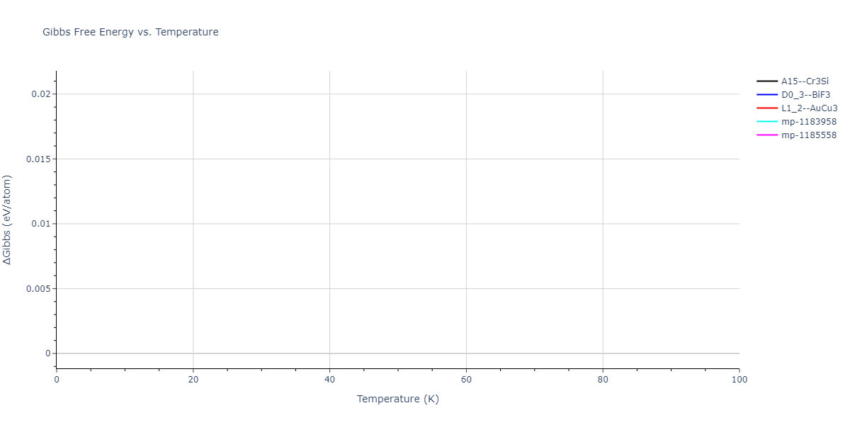 2011--Zhou-X-W--Li-Na-K-Rb-Cs-F-Cl-Br-I--LAMMPS--ipr1/mdthermo.CsK3.G
