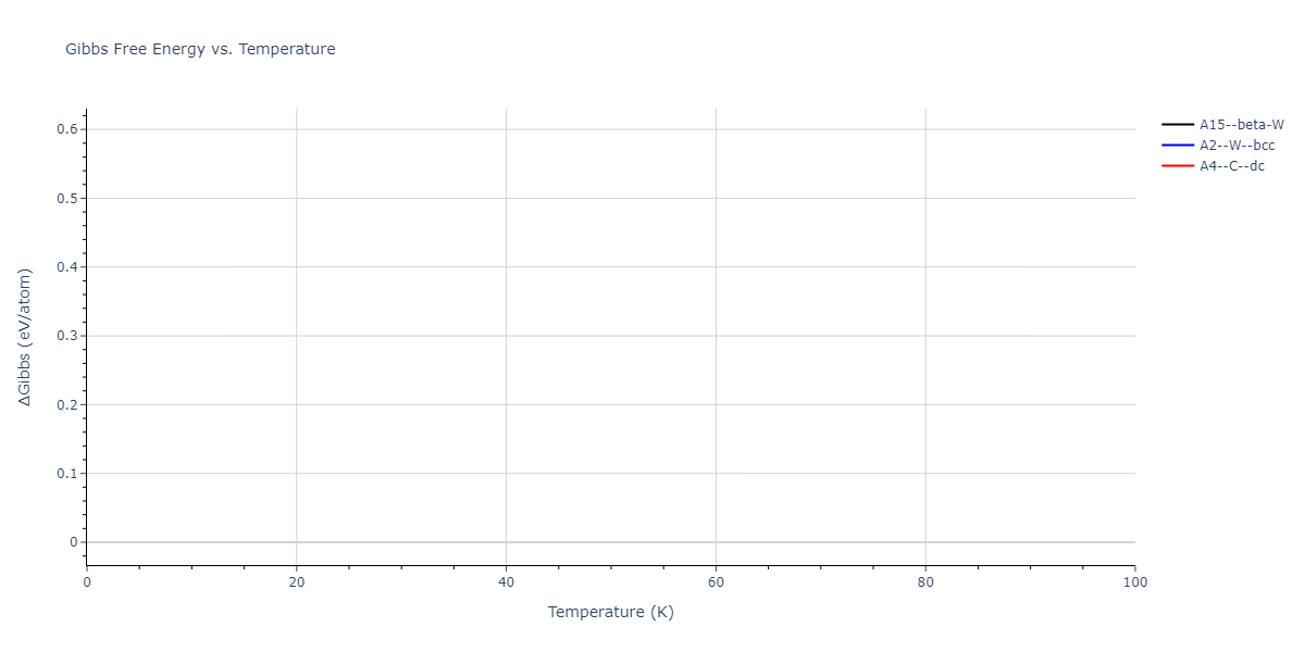 2011--Zhou-X-W--Li-Na-K-Rb-Cs-F-Cl-Br-I--LAMMPS--ipr1/mdthermo.F.G