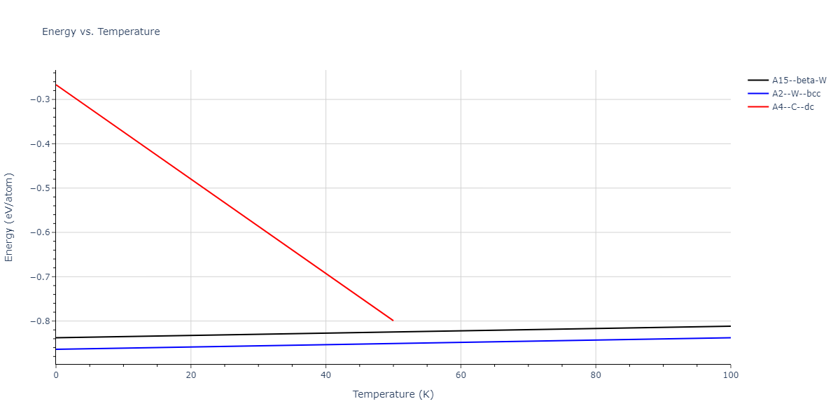 2011--Zhou-X-W--Li-Na-K-Rb-Cs-F-Cl-Br-I--LAMMPS--ipr1/mdthermo.F.U