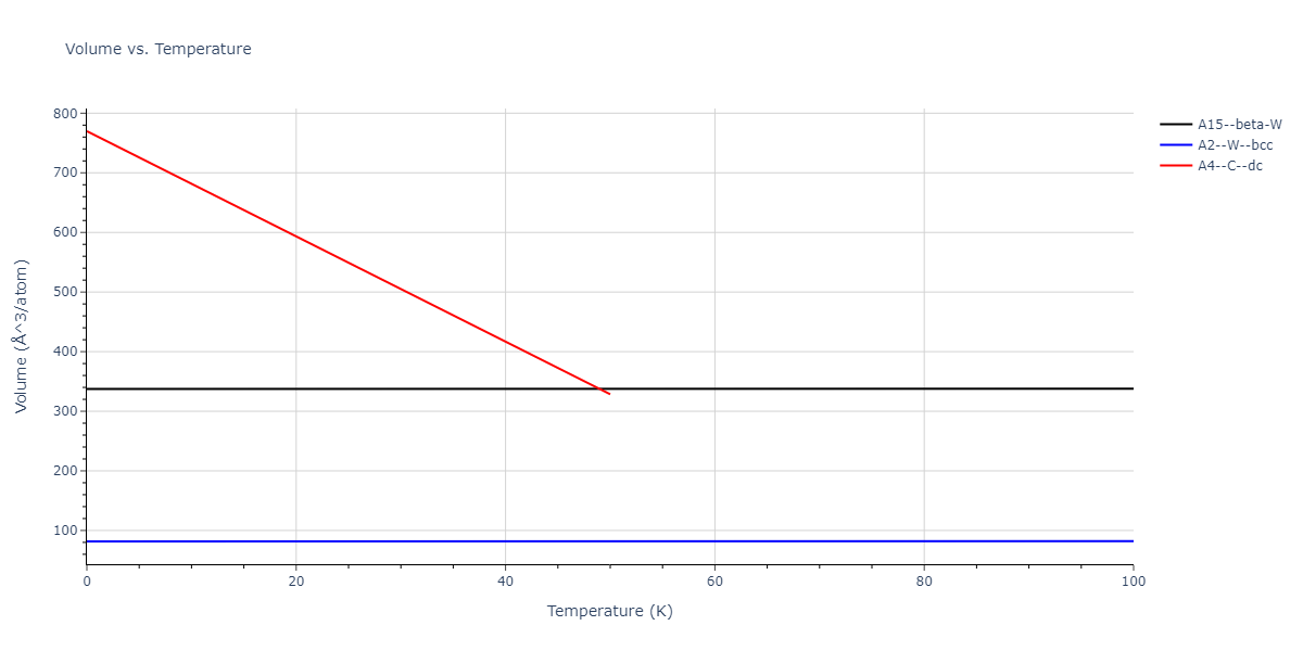 2011--Zhou-X-W--Li-Na-K-Rb-Cs-F-Cl-Br-I--LAMMPS--ipr1/mdthermo.F.V