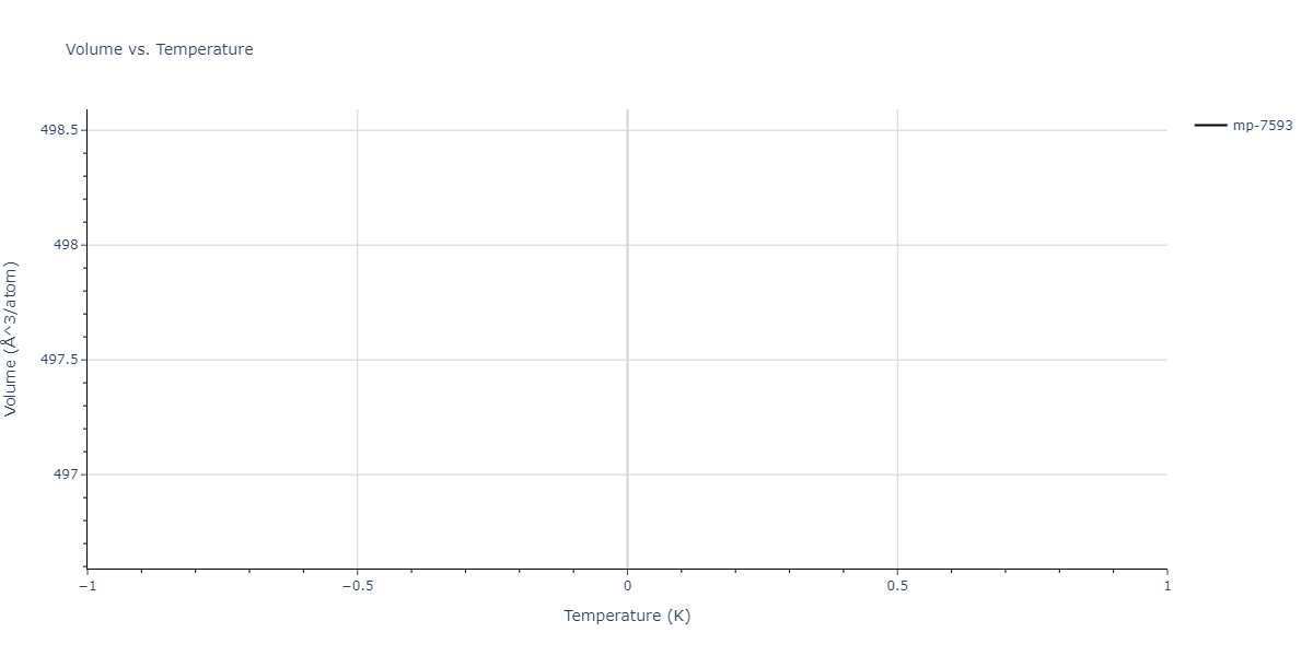 2011--Zhou-X-W--Li-Na-K-Rb-Cs-F-Cl-Br-I--LAMMPS--ipr1/mdthermo.F2LiRb.V