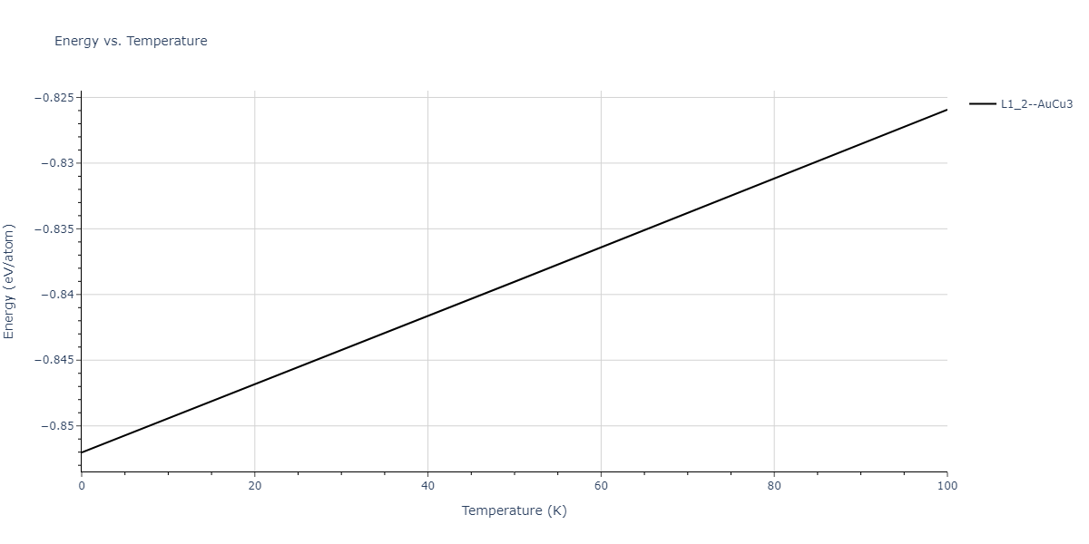 2011--Zhou-X-W--Li-Na-K-Rb-Cs-F-Cl-Br-I--LAMMPS--ipr1/mdthermo.F3Id.U