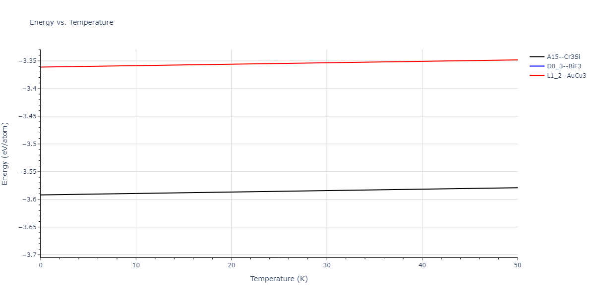2011--Zhou-X-W--Li-Na-K-Rb-Cs-F-Cl-Br-I--LAMMPS--ipr1/mdthermo.F3K.U