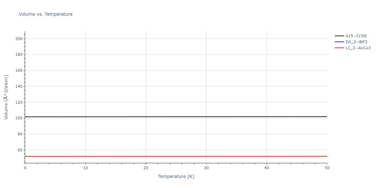 2011--Zhou-X-W--Li-Na-K-Rb-Cs-F-Cl-Br-I--LAMMPS--ipr1/mdthermo.F3K.V