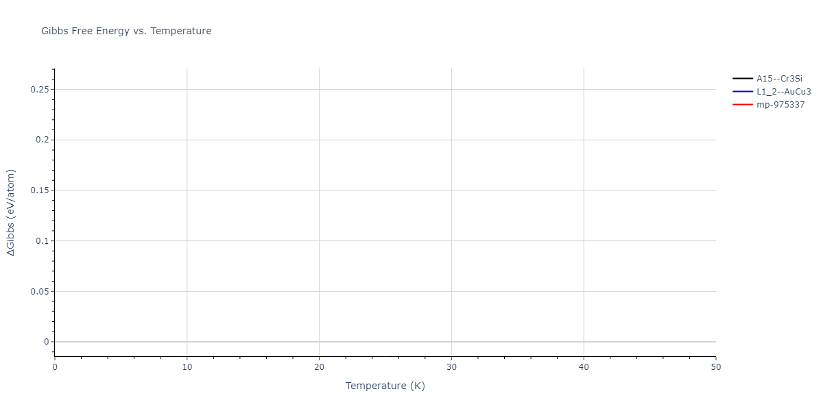 2011--Zhou-X-W--Li-Na-K-Rb-Cs-F-Cl-Br-I--LAMMPS--ipr1/mdthermo.F3Rb.G