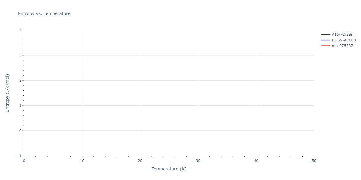 2011--Zhou-X-W--Li-Na-K-Rb-Cs-F-Cl-Br-I--LAMMPS--ipr1/mdthermo.F3Rb.S