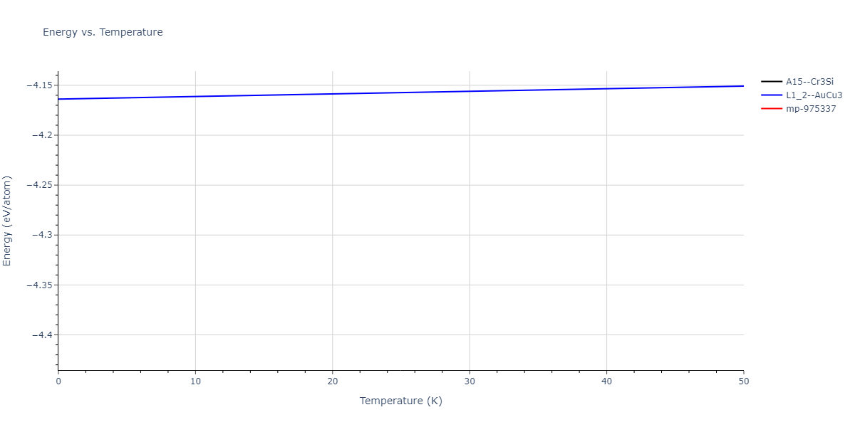 2011--Zhou-X-W--Li-Na-K-Rb-Cs-F-Cl-Br-I--LAMMPS--ipr1/mdthermo.F3Rb.U