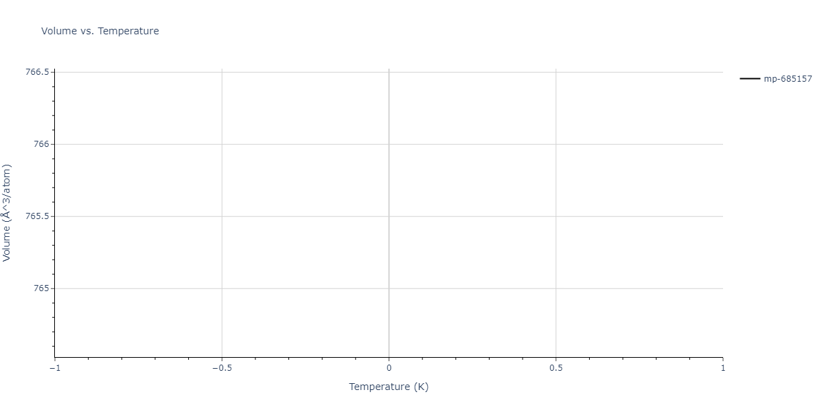 2011--Zhou-X-W--Li-Na-K-Rb-Cs-F-Cl-Br-I--LAMMPS--ipr1/mdthermo.F7Id.V