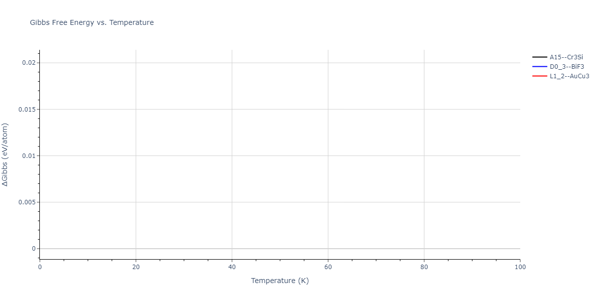 2011--Zhou-X-W--Li-Na-K-Rb-Cs-F-Cl-Br-I--LAMMPS--ipr1/mdthermo.FId3.G