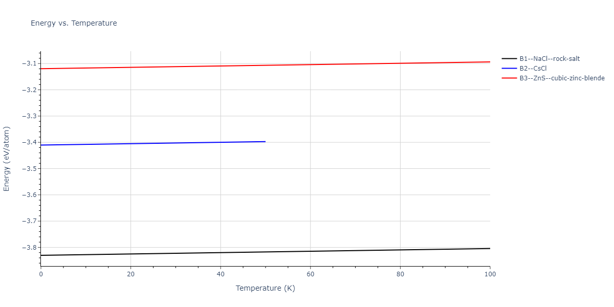 2011--Zhou-X-W--Li-Na-K-Rb-Cs-F-Cl-Br-I--LAMMPS--ipr1/mdthermo.FK.U