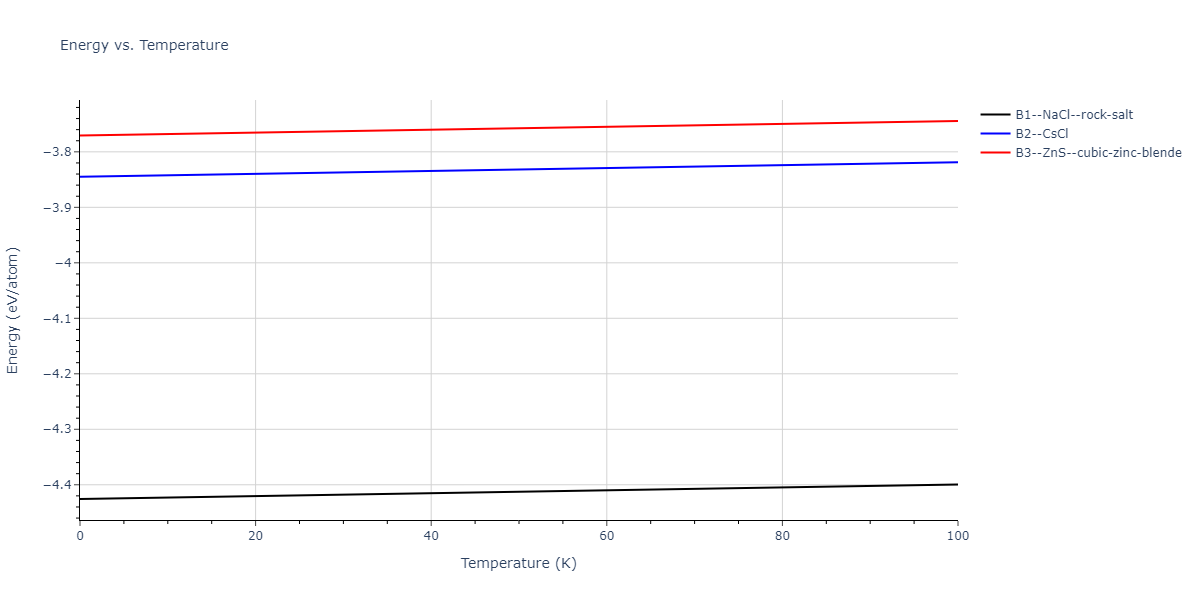 2011--Zhou-X-W--Li-Na-K-Rb-Cs-F-Cl-Br-I--LAMMPS--ipr1/mdthermo.FLi.U