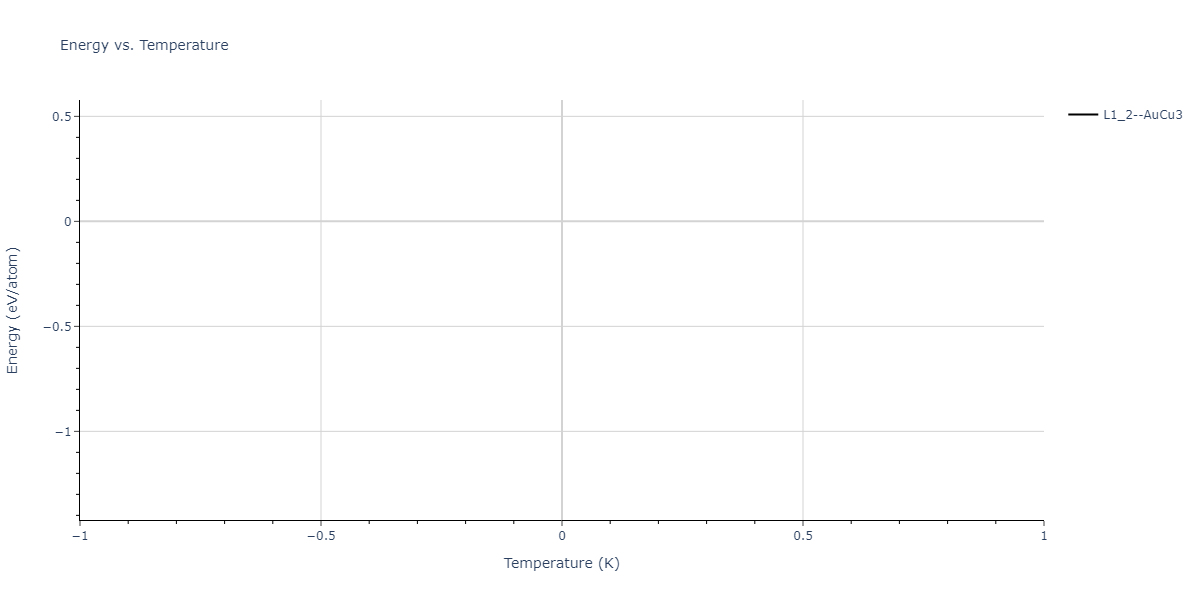 2011--Zhou-X-W--Li-Na-K-Rb-Cs-F-Cl-Br-I--LAMMPS--ipr1/mdthermo.FRb3.U