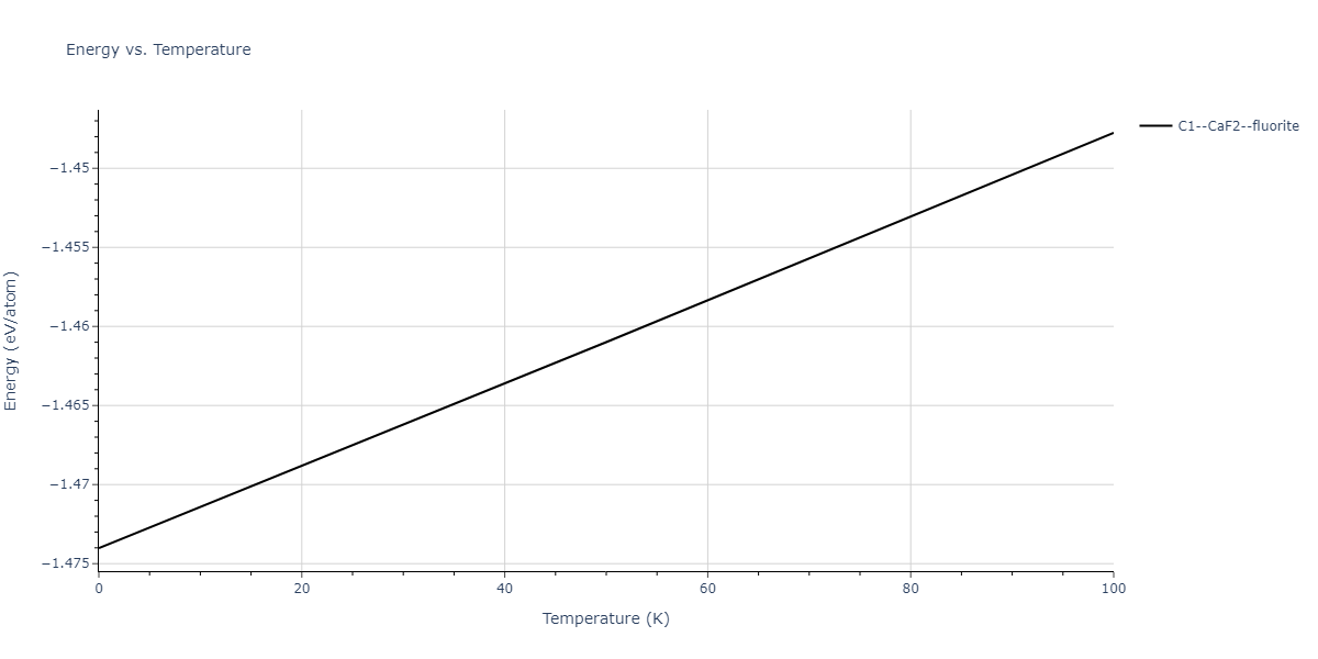 2011--Zhou-X-W--Li-Na-K-Rb-Cs-F-Cl-Br-I--LAMMPS--ipr1/mdthermo.Id2K.U