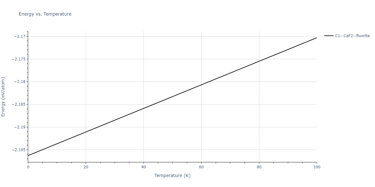 2011--Zhou-X-W--Li-Na-K-Rb-Cs-F-Cl-Br-I--LAMMPS--ipr1/mdthermo.IdK2.U