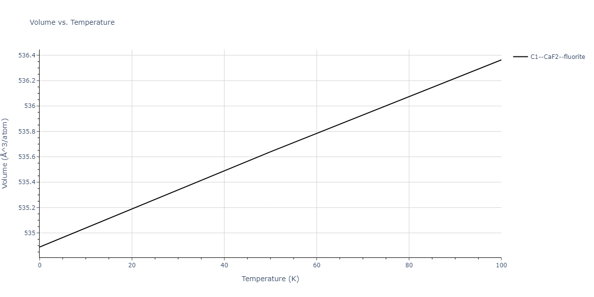 2011--Zhou-X-W--Li-Na-K-Rb-Cs-F-Cl-Br-I--LAMMPS--ipr1/mdthermo.IdK2.V