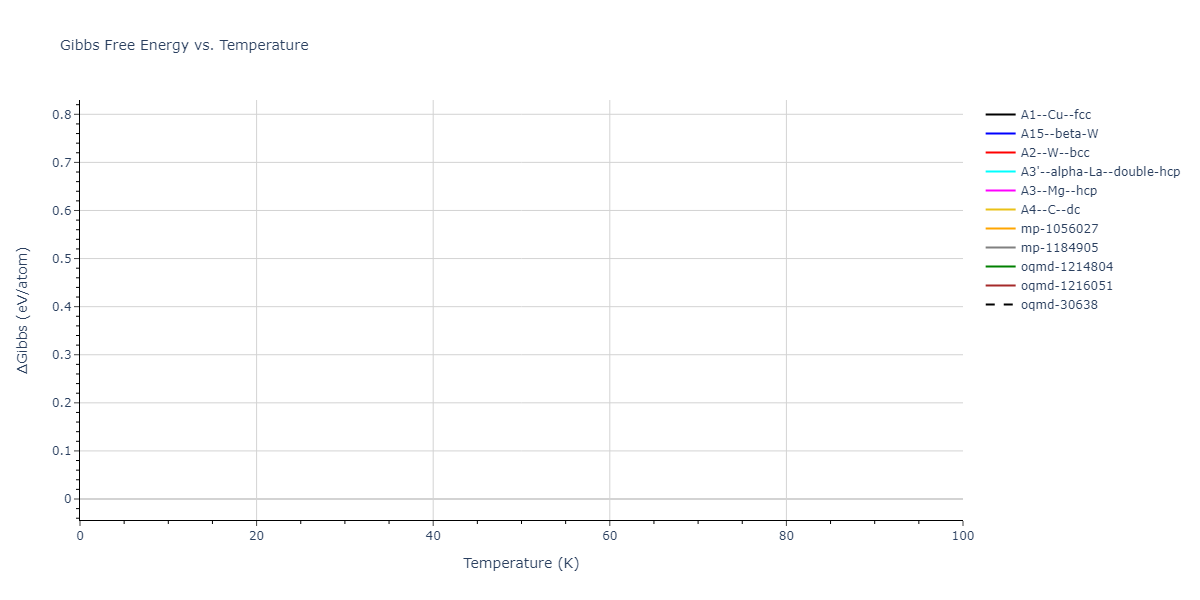 2011--Zhou-X-W--Li-Na-K-Rb-Cs-F-Cl-Br-I--LAMMPS--ipr1/mdthermo.K.G