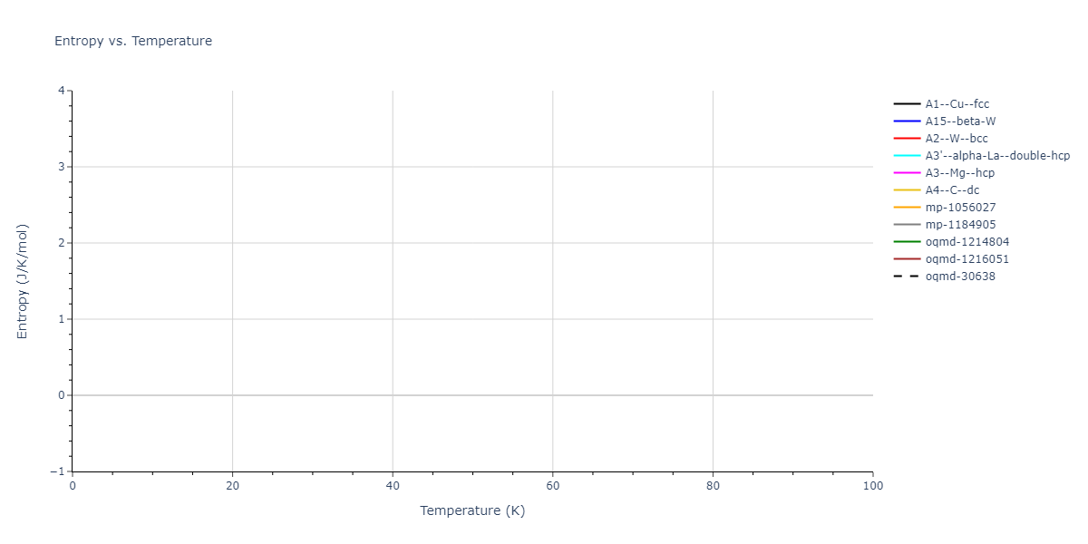 2011--Zhou-X-W--Li-Na-K-Rb-Cs-F-Cl-Br-I--LAMMPS--ipr1/mdthermo.K.S