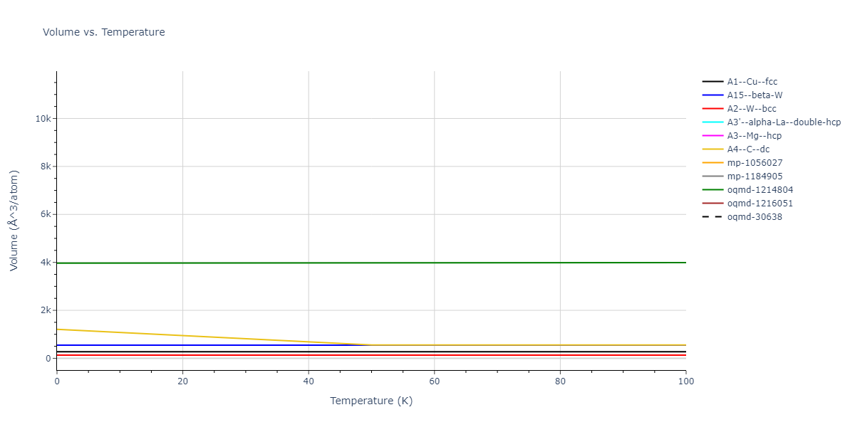 2011--Zhou-X-W--Li-Na-K-Rb-Cs-F-Cl-Br-I--LAMMPS--ipr1/mdthermo.K.V