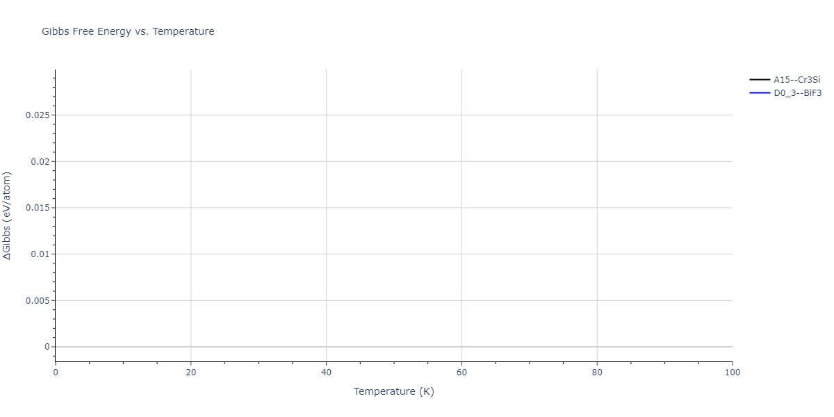 2011--Zhou-X-W--Li-Na-K-Rb-Cs-F-Cl-Br-I--LAMMPS--ipr1/mdthermo.K3Li.G
